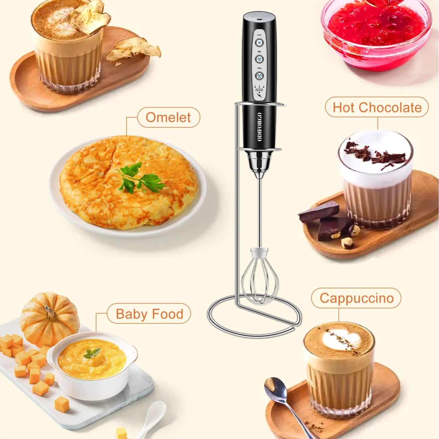 ODIFORGO 3-Speed Handheld Milk Frother with 3 Detachable Stainless Steel Whisks | USB Rechargeable Coffee & Drink Mixer Wand | Electric Foam Maker for Lattes, Cappuccinos, Matcha & Prebiotic Powder