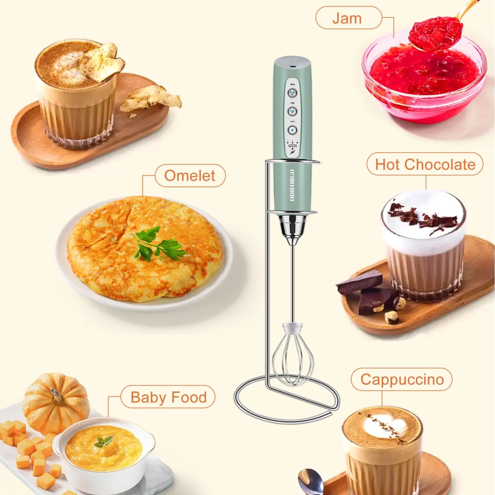 ODIFORGO 3-Speed Handheld Milk Frother with 3 Detachable Stainless Steel Whisks | USB Rechargeable Coffee & Drink Mixer Wand | Electric Foam Maker for Lattes, Cappuccinos, Matcha & Prebiotic Powder