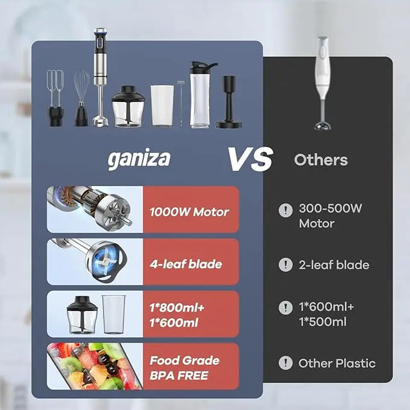 Ganiza Immersion Blender 15 Speed Kitchen Hand Mixer Stainless Steel Stick Head Whisk Milk Frother Masher Blending Cup Chopping Bowl Recipe Guide Kitchen Supplies Ideal Gift for Home Cooks Slow Cold Pressed Juicer Machine