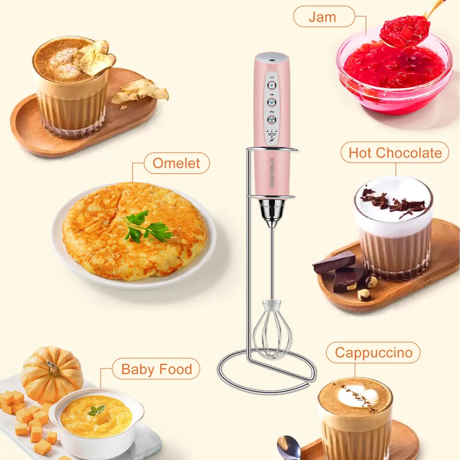 ODIFORGO 3-Speed Handheld Milk Frother with 3 Detachable Stainless Steel Whisks | USB Rechargeable Coffee & Drink Mixer Wand | Electric Foam Maker for Lattes, Cappuccinos, Matcha & Prebiotic Powder