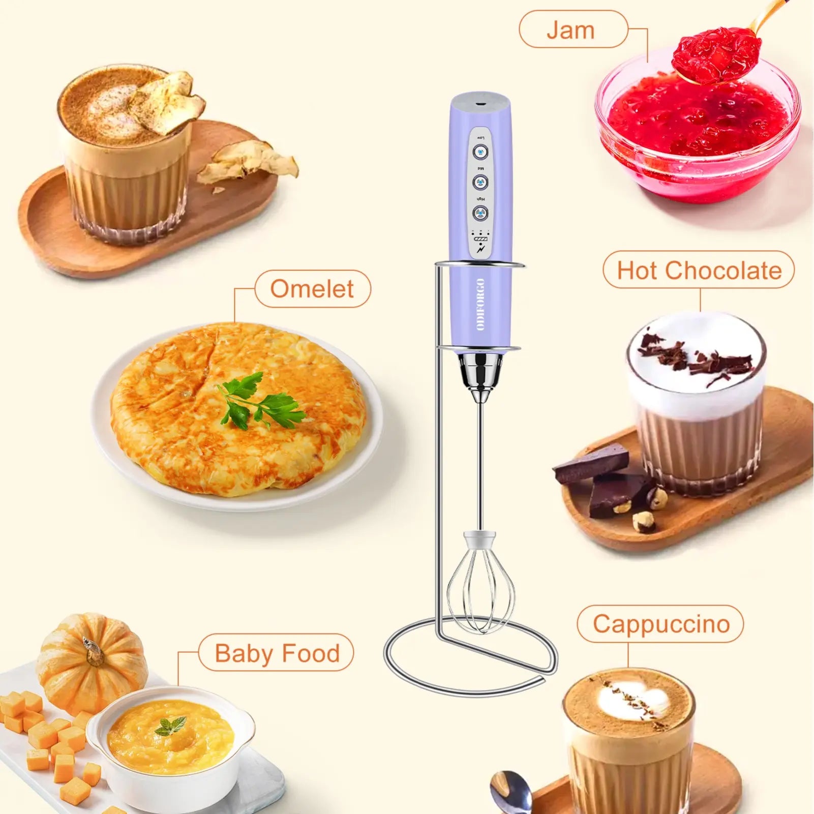 ODIFORGO 3-Speed Handheld Milk Frother with 3 Detachable Stainless Steel Whisks | USB Rechargeable Coffee & Drink Mixer Wand | Electric Foam Maker for Lattes, Cappuccinos, Matcha & Prebiotic Powder