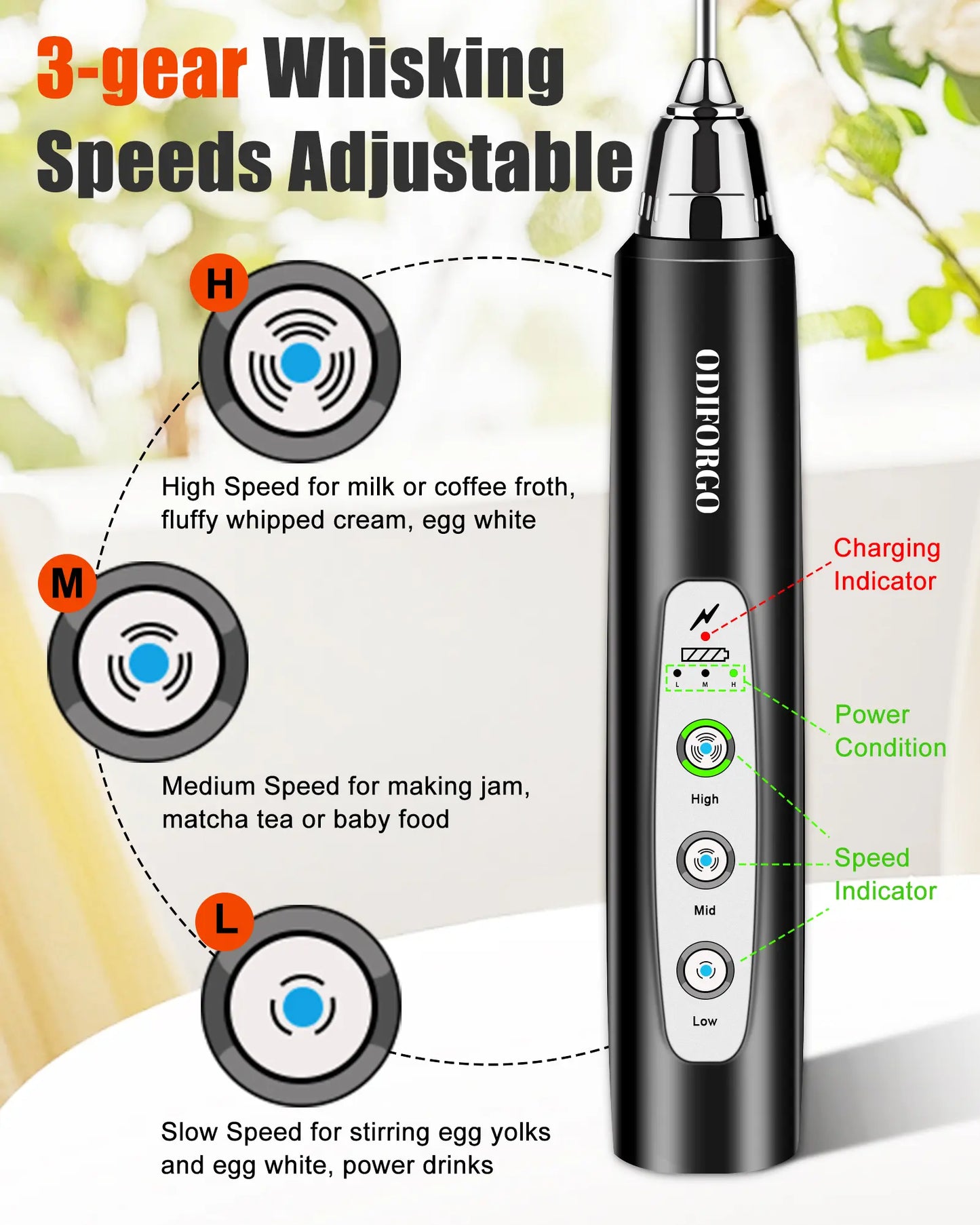 ODIFORGO 3-Speed Handheld Milk Frother with 3 Detachable Stainless Steel Whisks | USB Rechargeable Coffee & Drink Mixer Wand | Electric Foam Maker for Lattes, Cappuccinos, Matcha & Prebiotic Powder
