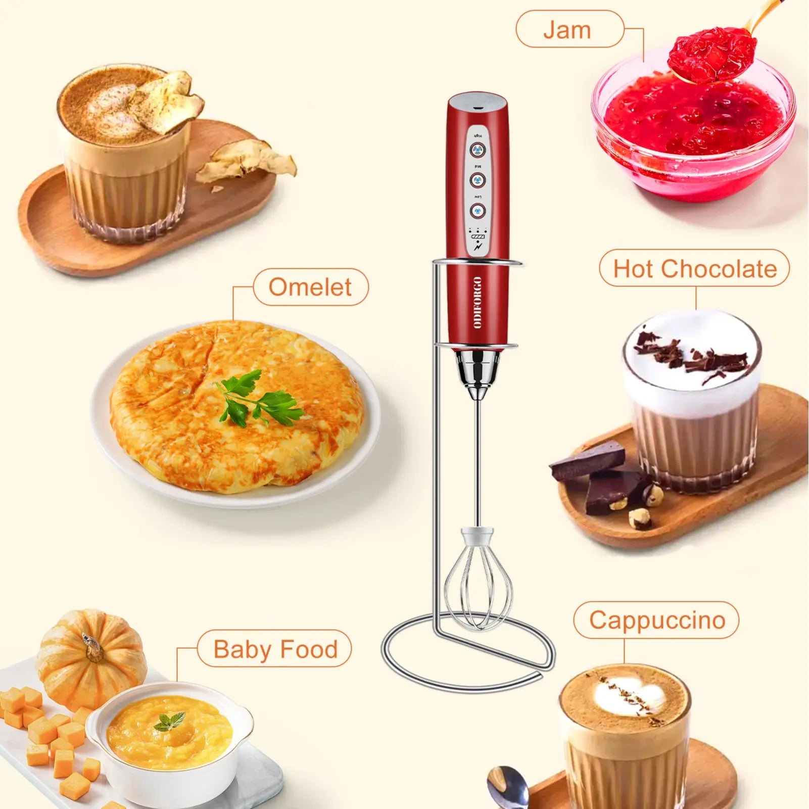ODIFORGO 3-Speed Handheld Milk Frother with 3 Detachable Stainless Steel Whisks | USB Rechargeable Coffee & Drink Mixer Wand | Electric Foam Maker for Lattes, Cappuccinos, Matcha & Prebiotic Powder