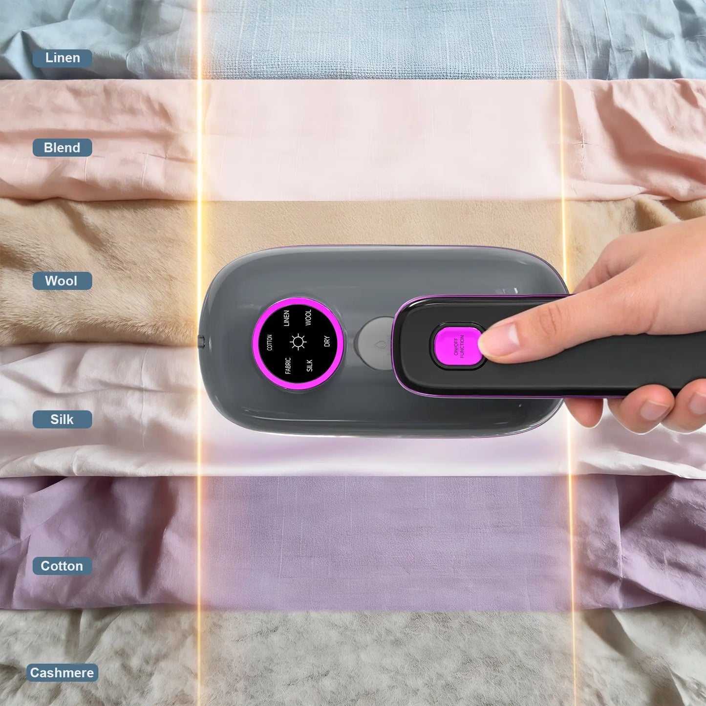 Greenyee 4-in-1 Smart Handheld Garment Steamer & Clothes Iron | 6 Fabric Modes, LED Display & Large 6.5" Ceramic Soleplate | 150ml Leak-Proof Portable Travel Steamer for Home & Business Travel