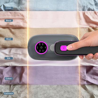 Greenyee 4-in-1 Smart Handheld Garment Steamer & Clothes Iron | 6 Fabric Modes, LED Display & Large 6.5" Ceramic Soleplate | 150ml Leak-Proof Portable Travel Steamer for Home & Business Travel