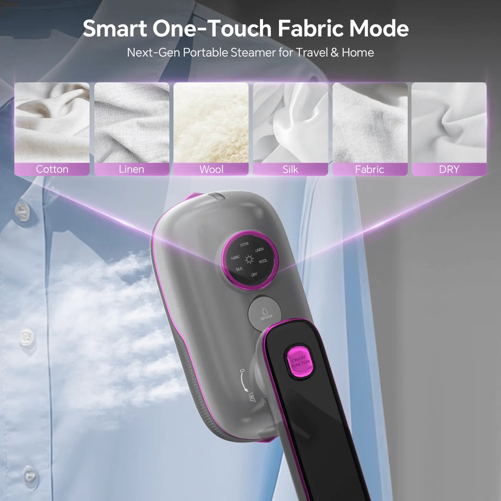Greenyee 4-in-1 Smart Handheld Garment Steamer & Clothes Iron | 6 Fabric Modes, LED Display & Large 6.5" Ceramic Soleplate | 150ml Leak-Proof Portable Travel Steamer for Home & Business Travel